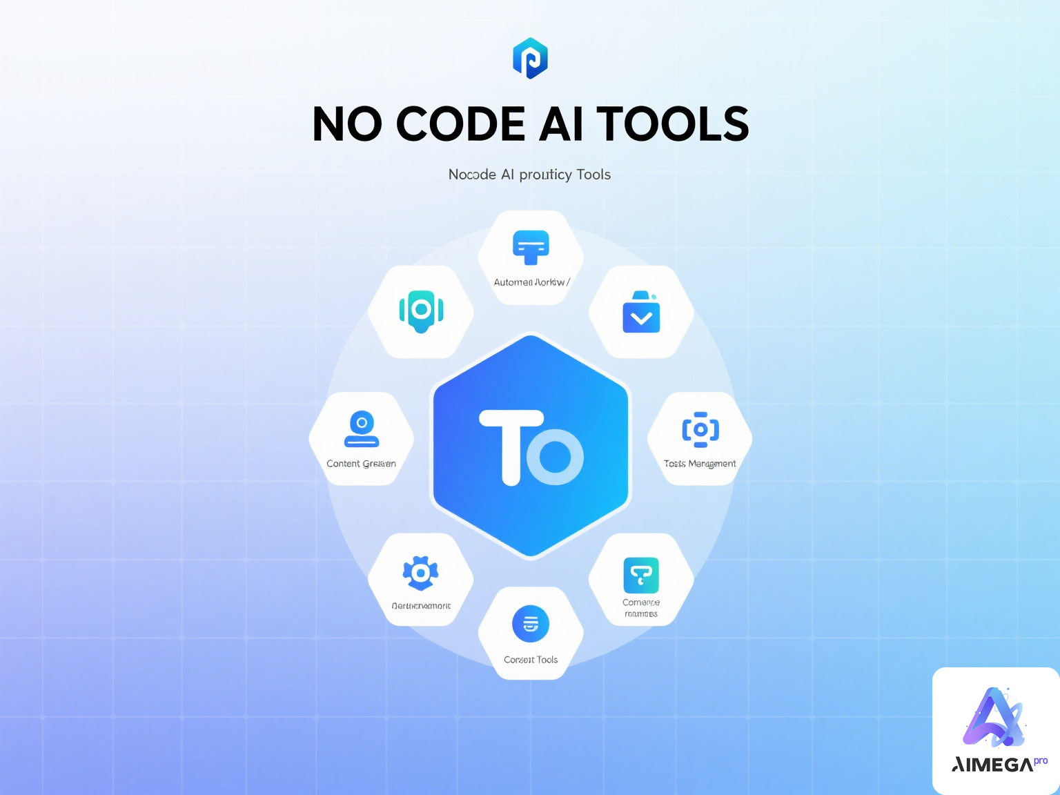 Boost Your Efficiency with No Code AI Productivity Tools